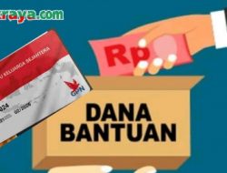 Lagi, Ditemukan Dugaan Penyelewengan Bansos BPNT, Kali Ini di Kota Tasikmalaya